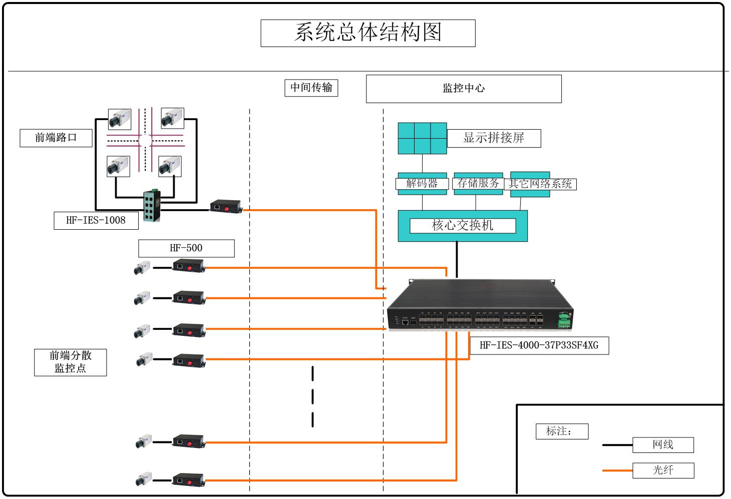 智慧城市.jpg